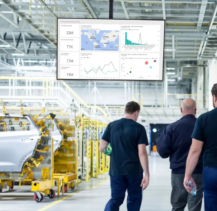 A Microsoft Power BI dashboard is showing on a TV screen in a manufacturing warehouse. Three men are walking past the TV screen.