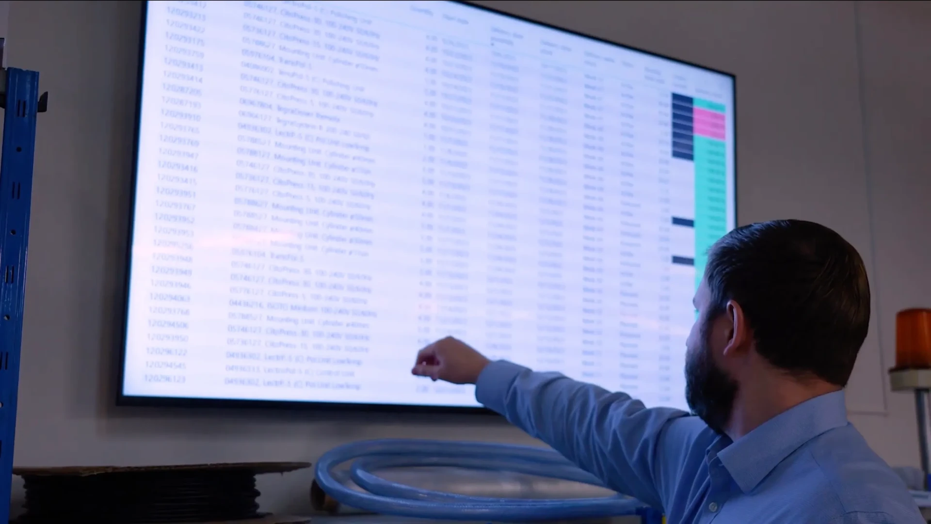 Warehouse supervisor reviewing fulfillment dashboards on a wall screen