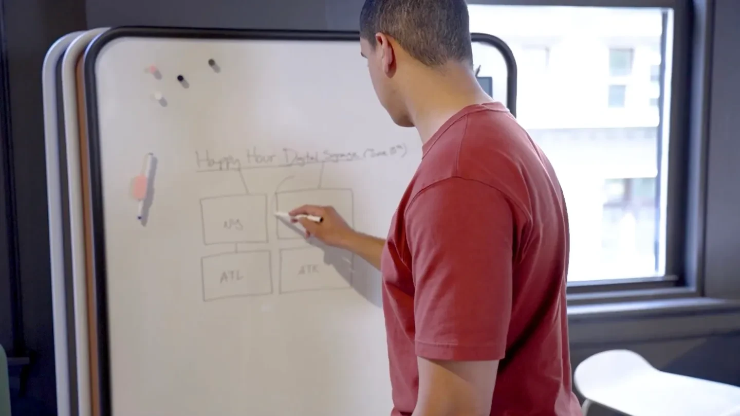 Fugo scalable digital signage platform